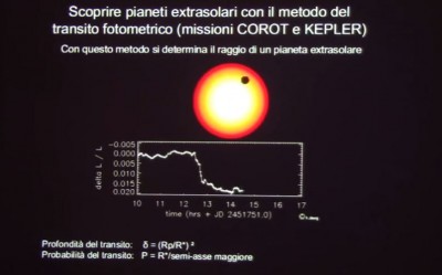 transito pianeta e grafico.JPG