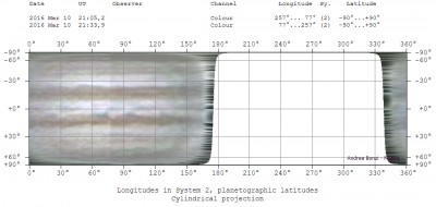 2016_parziale_SYS2.jpg