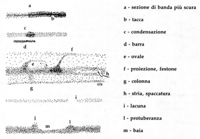 400px-FormazioniAtmosferiche.jpg