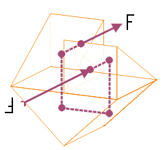 Prismatico riflettente fogli ottico equilatero Triangolo Prism - Cina Prisma  triangolare equilatero, prisma ottico triangolo equilatero