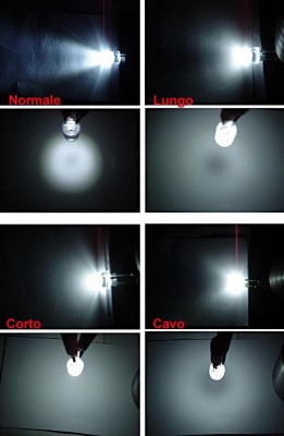 Diversa distribuzione della luce a seconda del taglio della calotta.