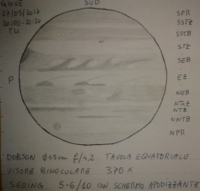 Giove 27-05-2017.jpg