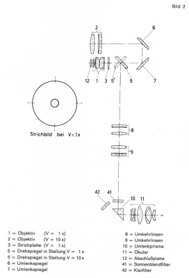 schema ottico.jpg