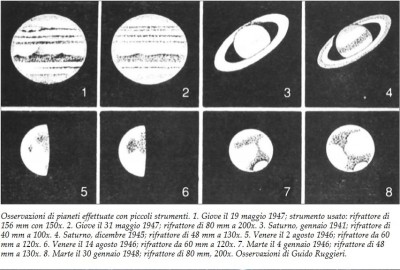 Walter Ferreri<br />COME OSSERVARE IL CIELO CON IL MIO PRIMO TELESCOPIO (pag. 8).