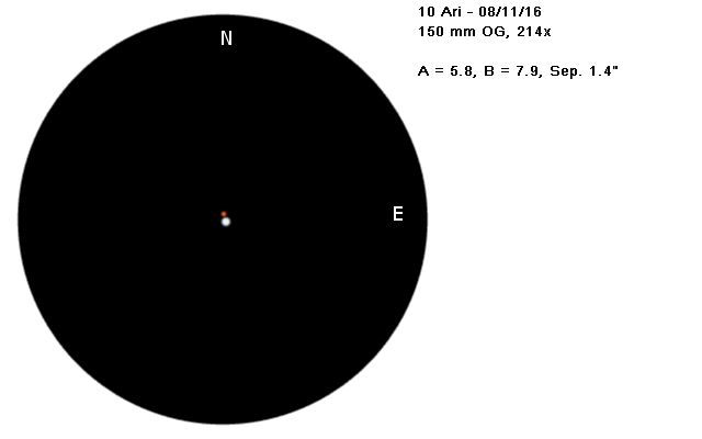 10 Ari 150OG 214x.jpg