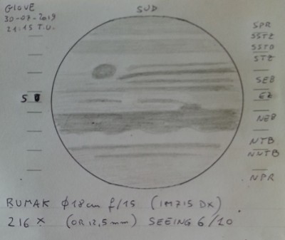 Giove del 30-07-2019