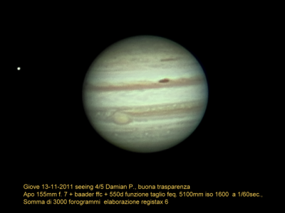 giove 6801_best 3000.png