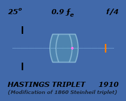 Il tripletto sembra questo