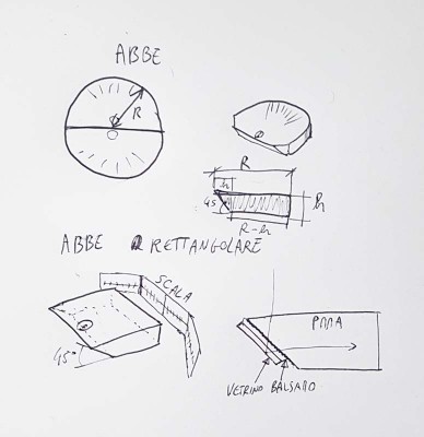 Apertometro Abbe rettangolare con scala stampata su carta, incollata sui tre lati