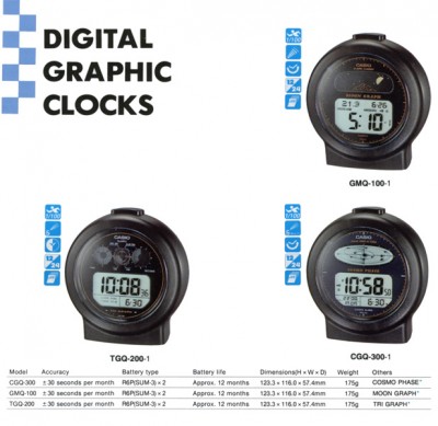 Digital Graphic Clock CASIO anni 80