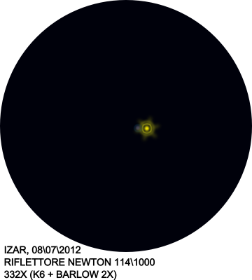 Gamma Bootis, riflettore 114\1000; oculare K6+Barlow 2x, 332x