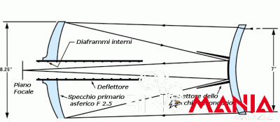 schema (1).gif