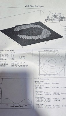 wellen-test-forum.jpg