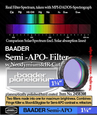 gross_Filtersticker_large_Semi-APO-Filter_1.25inch.jpg